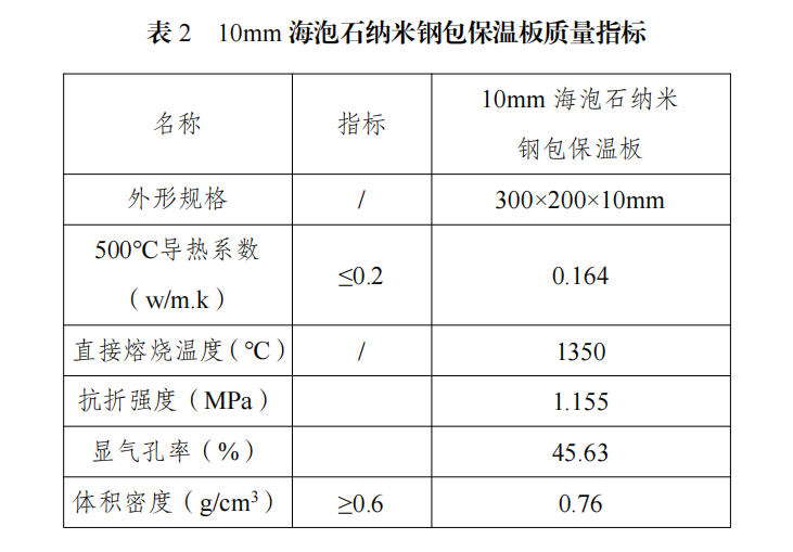 未命名1654766409.png